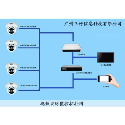 产品标签|南沙监控安装1080p监控摄像头视频监控设备厂商价    格订货